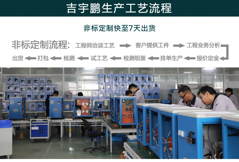 JYP-UF-20KW超高頻感應(yīng)加熱機合同流程