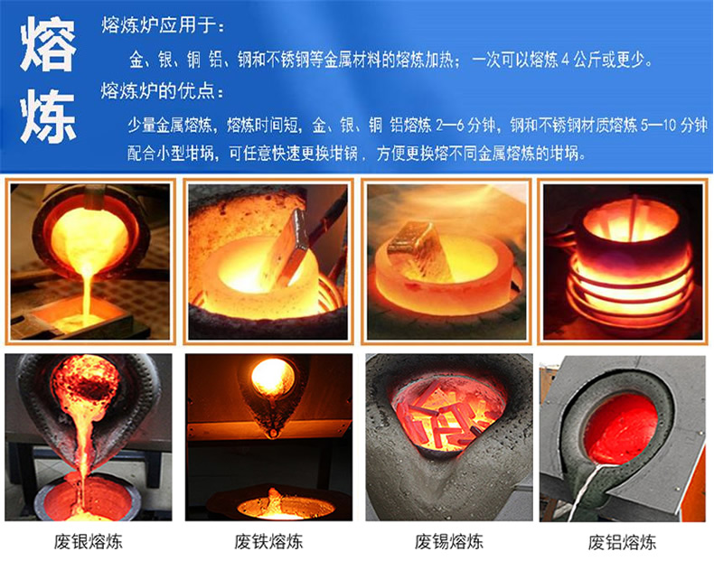 小型熔鋼鐵爐 . 小型熔鋼鐵機JYP-RL15kw鋼鐵熔煉量5~150KG